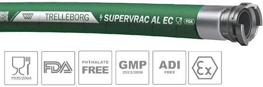 Supervrac al ec